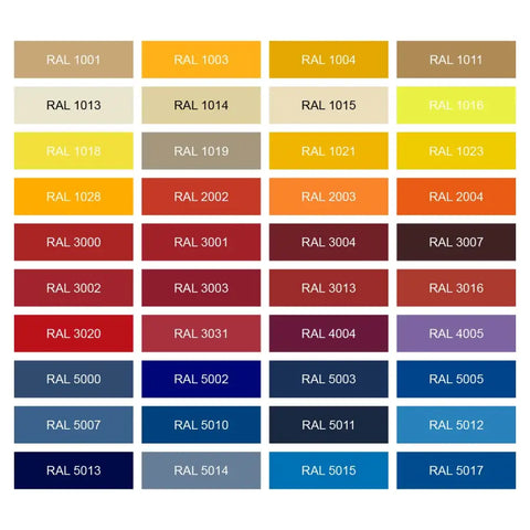 soovitud RAL-värv