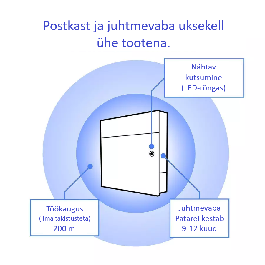 RAL 9005 sügavmust
