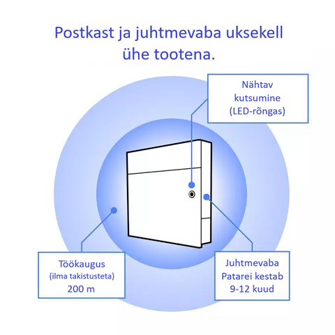 RAL 9005 sügavmust